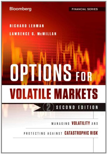 Options for Volatile Markets