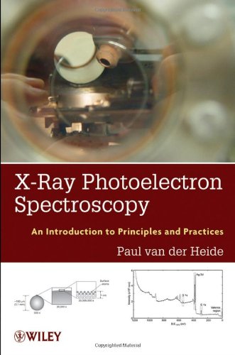 X-Ray Photoelectron Spectrosco