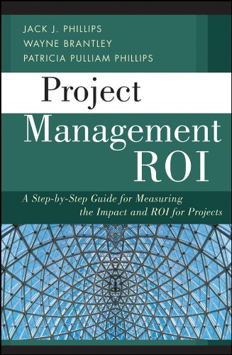 Project Management ROI