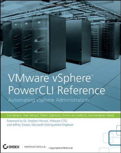 Vmware Vsphere Powercli Reference