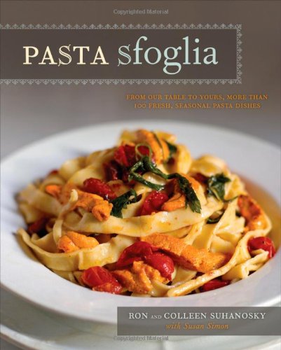 Pasta Sfoglia