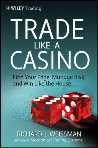 Trade Like a Casino