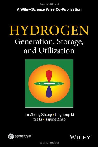 Hydrogen Generation, Storage and Utilization