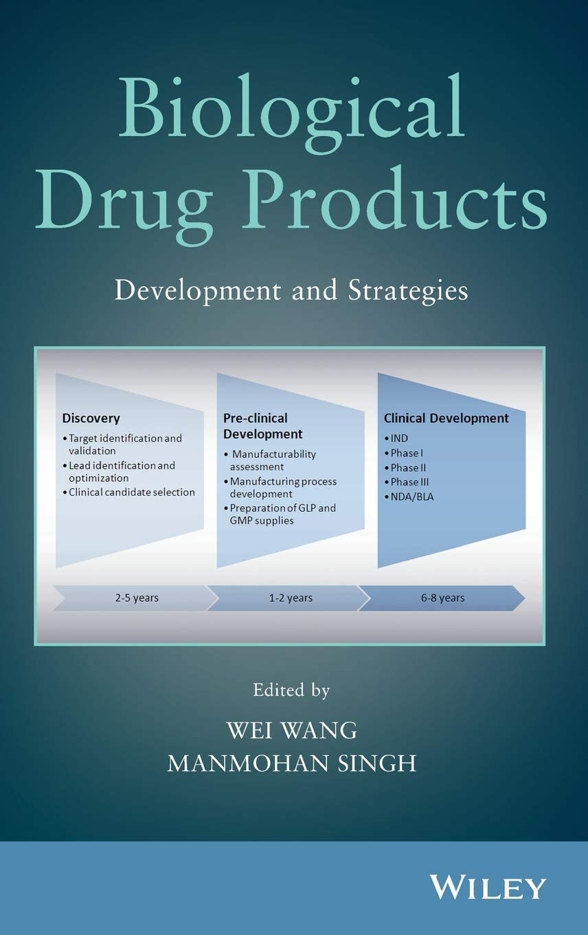 Biological Drug Products: Development and Strategies