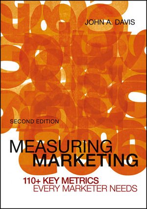 Measuring Marketing