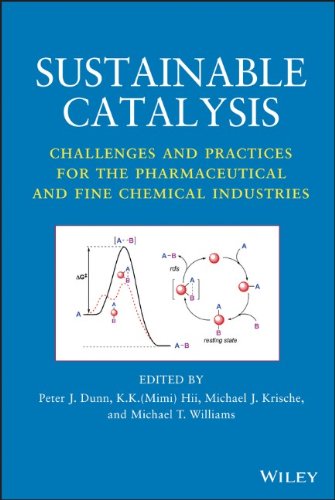 Sustainable Catalysis