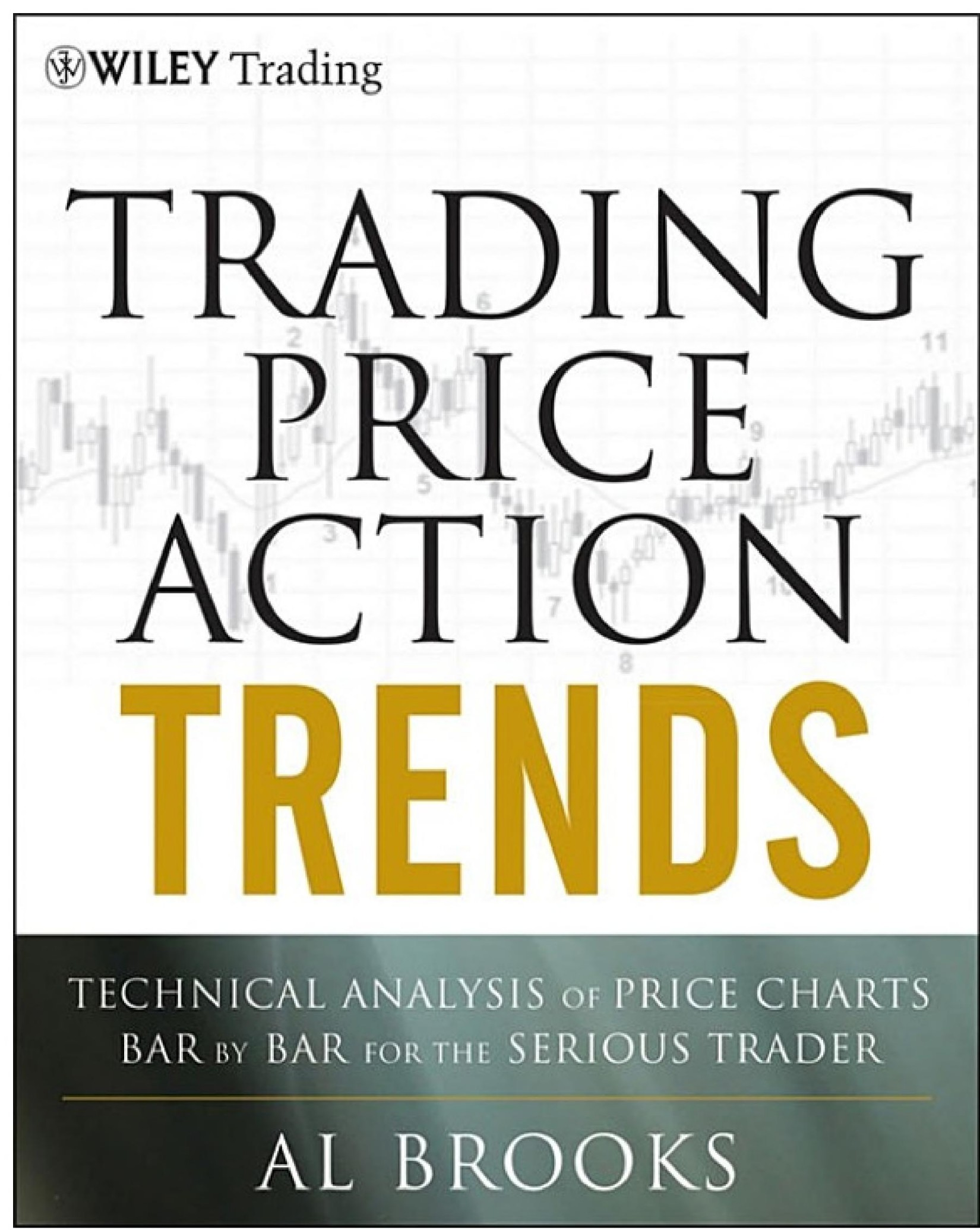 Trading Price Action Trends