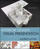 Interior Design Visual Presentation