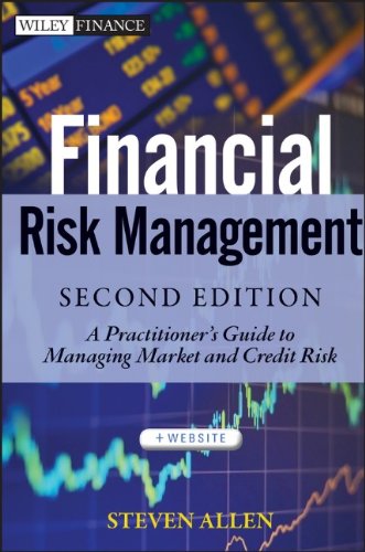 Financial Risk Management