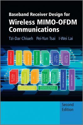 Baseband Receiver Design for Wireless Mimo-Ofdm Communications