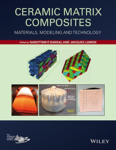 Continuous Fiber-Reinforced Ceramic Composites