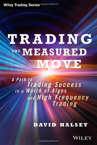 Trading the Measured Move