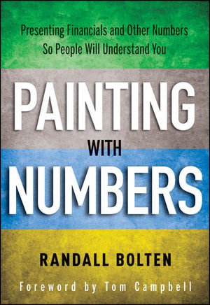 Painting with Numbers