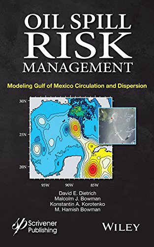 Oil Spill Risk Management
