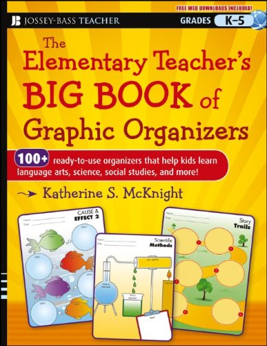 The Elementary Teacher's Big Book of Graphic Organizers, K-5