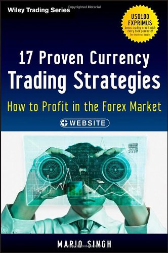How to Profit in the Forex Mar