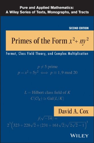 Primes of the Form x2+ny2