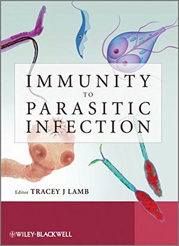 Immunity to Parasitic Infection