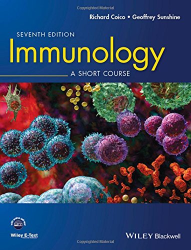 Immunology