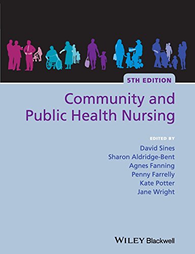 Community Public Health Nursin