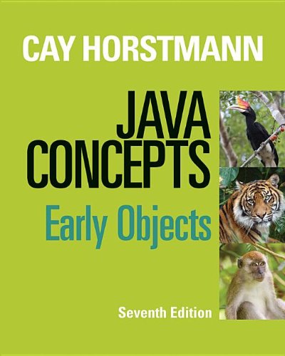 Java Concepts