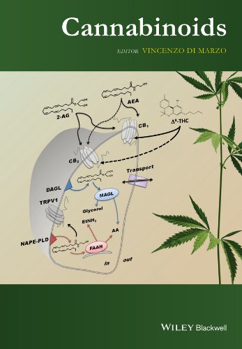 Cannabinoids