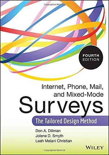 Internet, Phone, Mail, and Mixed-Mode Surveys