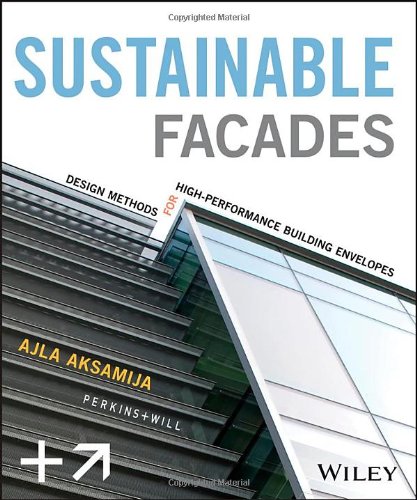 Sustainable Facades