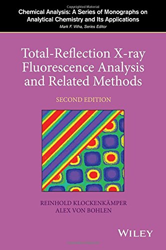 Total-Reflection X-Ray Fluorescence Analysis and Related Methods