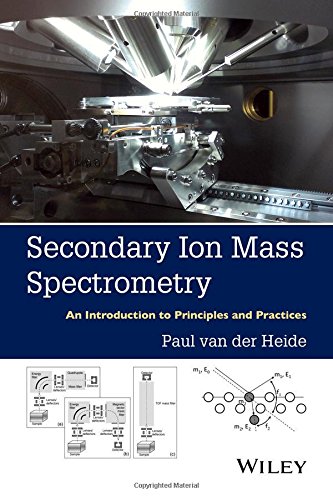 Secondary Ion Mass Spectrometry