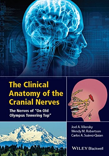 The Cranial Nerves