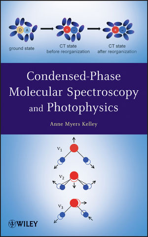 Condensed-phase molecular spectroscopy and photophysics