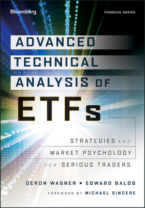 Advanced Technical Analysis of ETFs Strategies and Market Psychology for Serious Traders