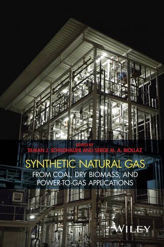 Synthetic Natural Gas