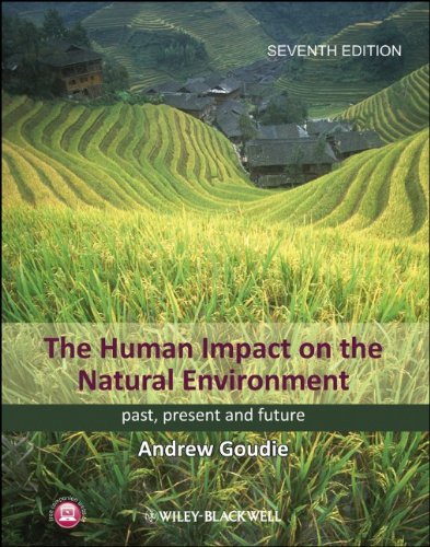 The Human Impact on the Natural Environment