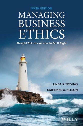 Managing Business Ethics