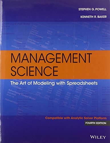 Management Science