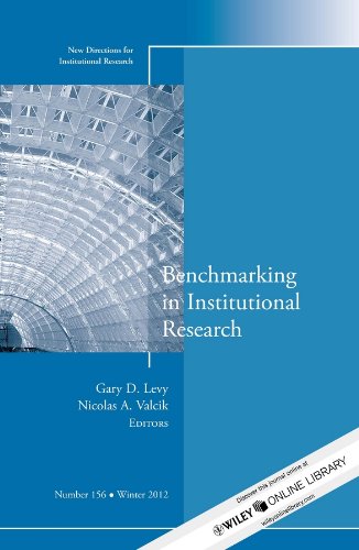 Institutional Research and Benchmarking