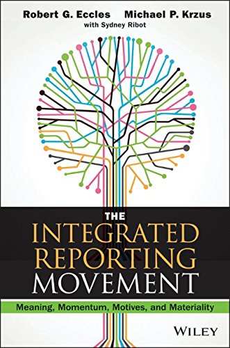 Integrated Reporting