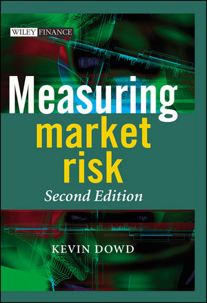 Measuring market risk