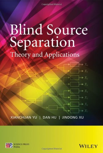 Blind Source Separation