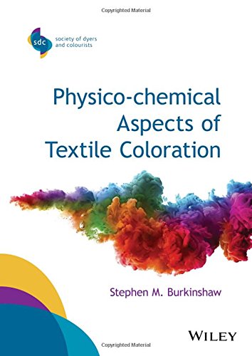 Theoretical Aspects of Textile Coloration