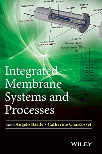 Integrated membrane systems and processes