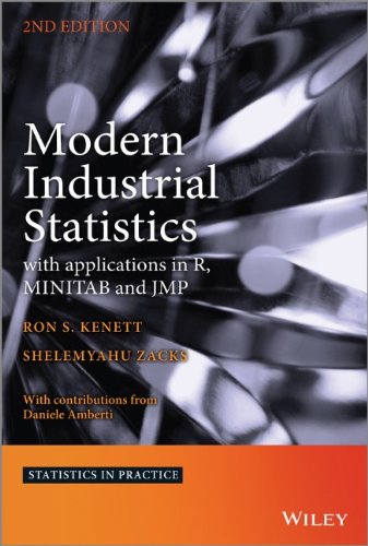 Modern industrial statistics : with applications in R, MINITAB and JMP