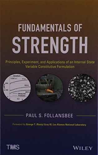 Fundamentals of Strength