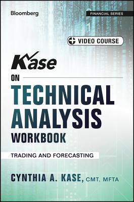 Kase on Technical Analysis