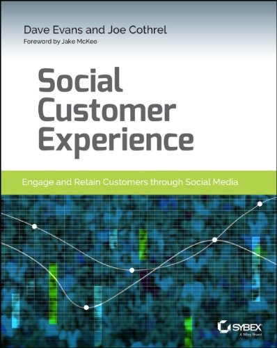 Social Customer Experience