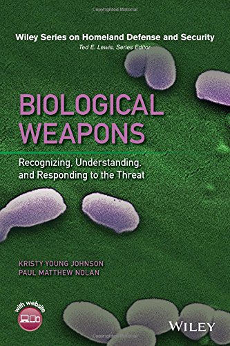 Biological Weapons