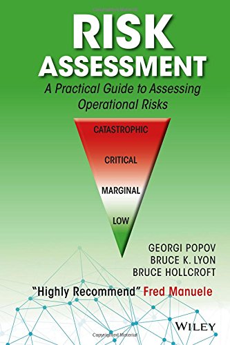 Risk Assessment
