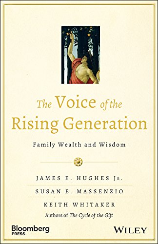 The Rising Generation and Family Wealth